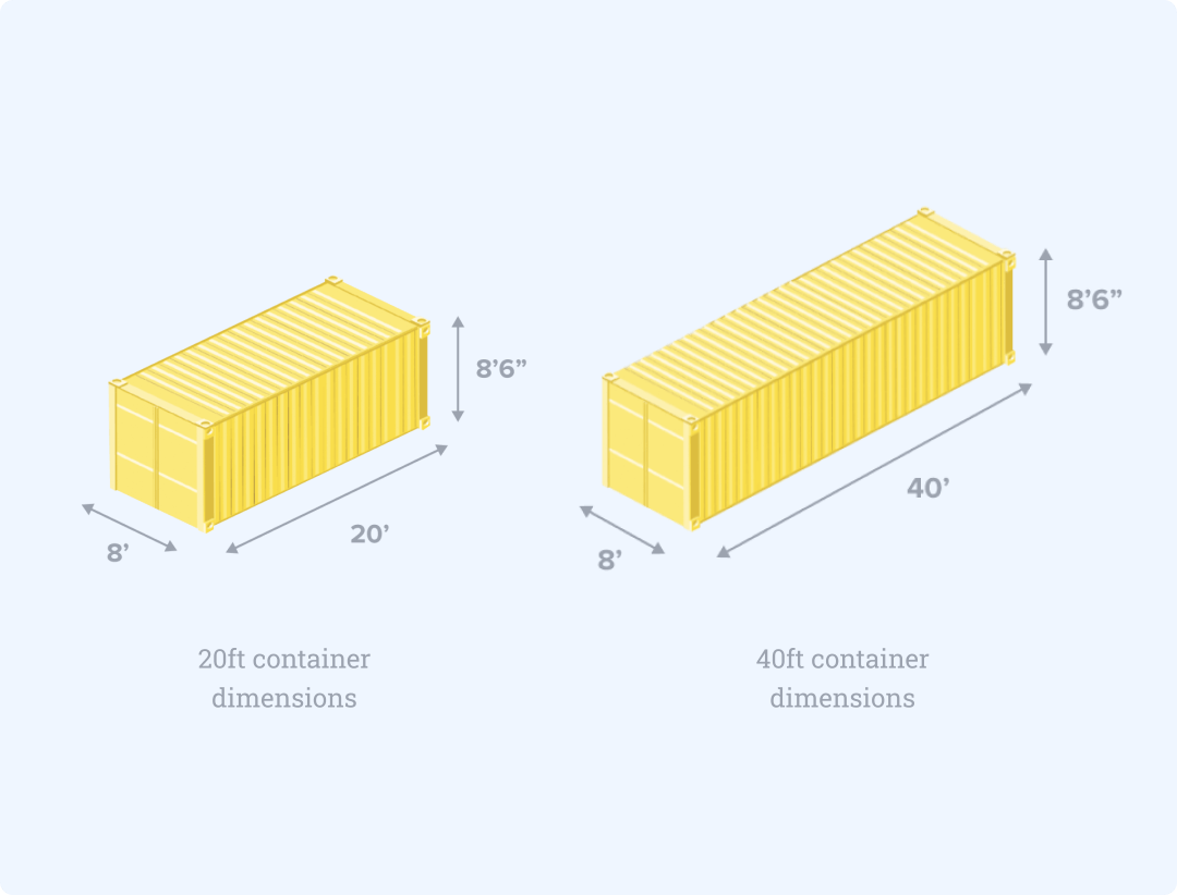 New \u0026 Used Shipping Containers for Sale Near Me | Boxhub, image size:1080x822