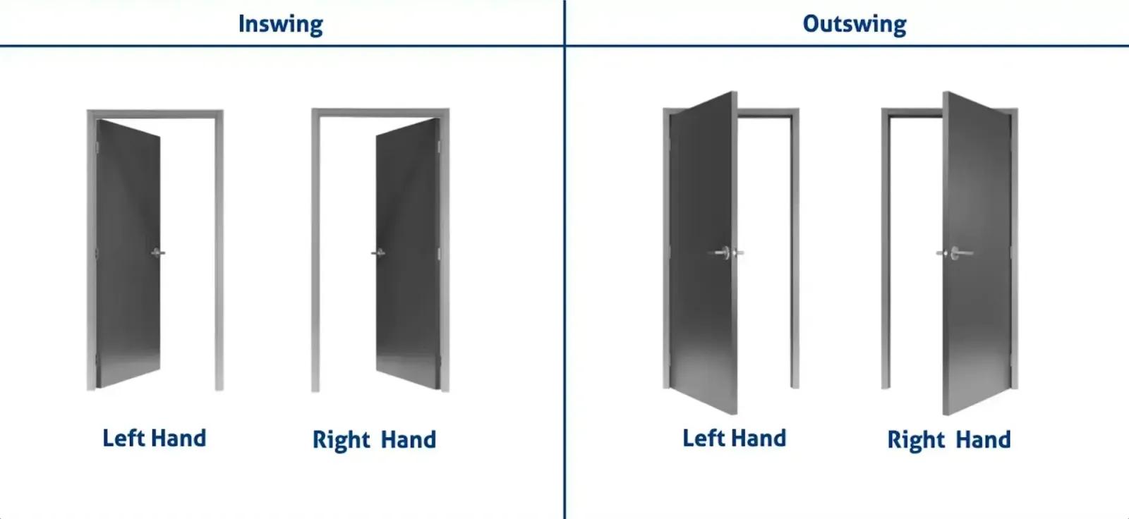 Steel Man Door Kits