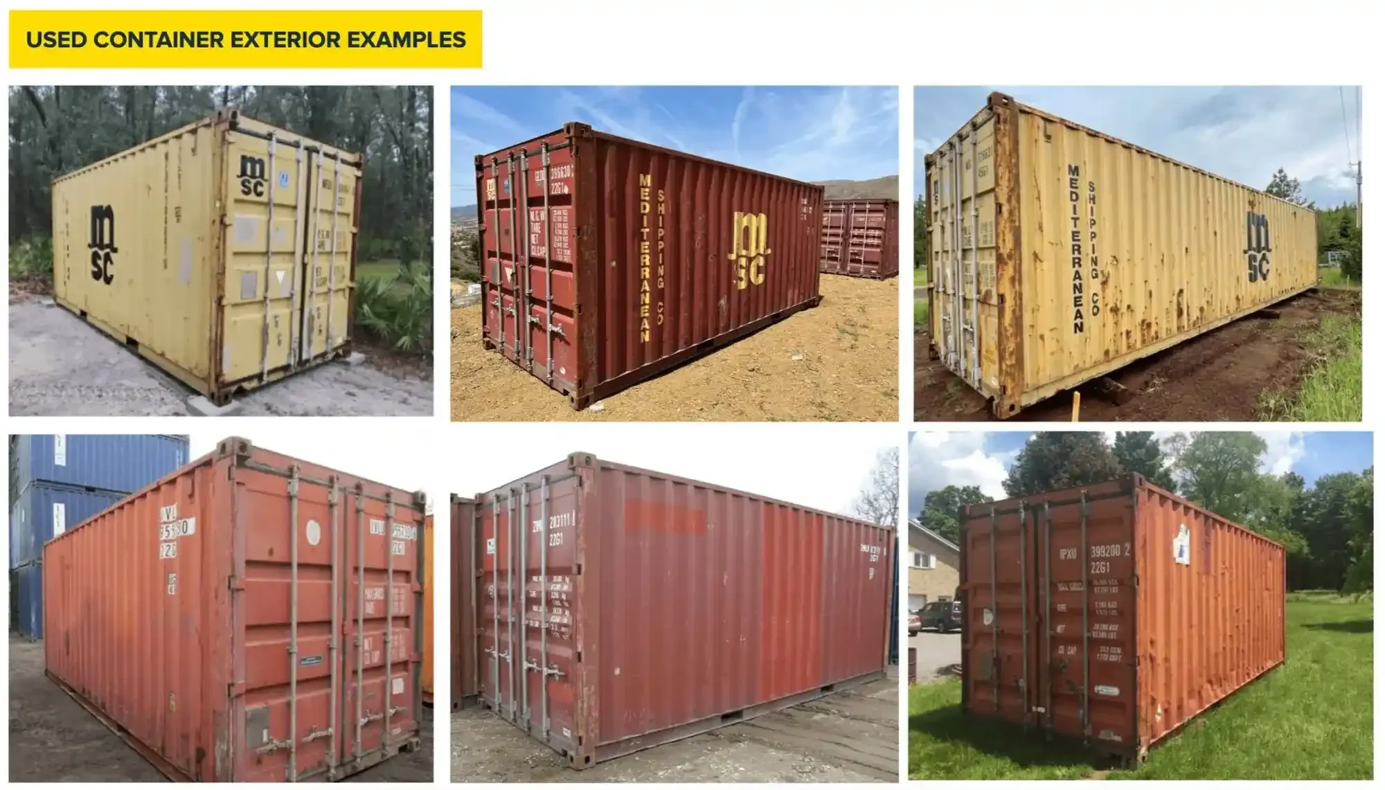 Buying a Shipping Container for Car Storage, Container Guides & Resources